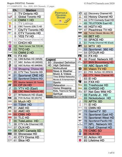 rogers basic package channel list